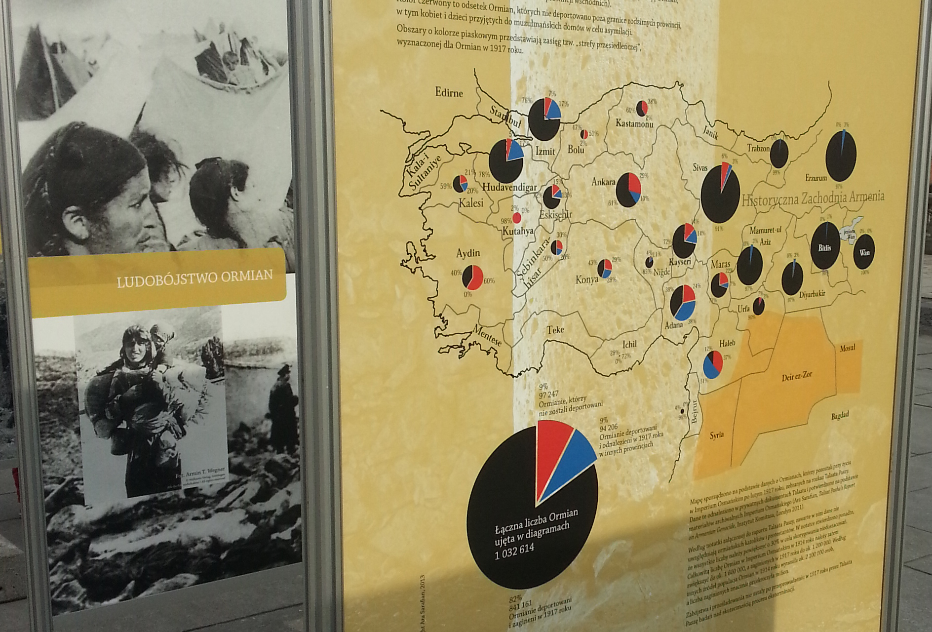 Talaat Pasha's Report